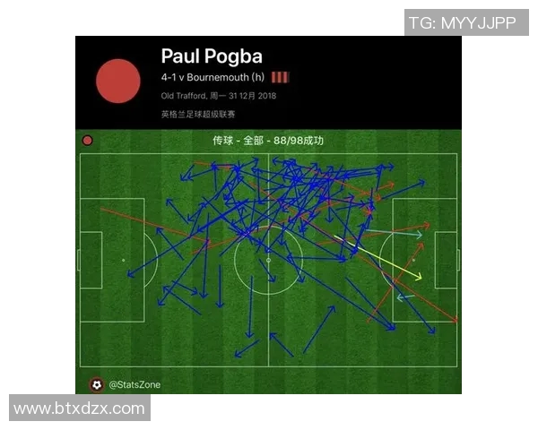 杭州足球队与深圳足球队赛后复盘分析力量对比与战术探讨